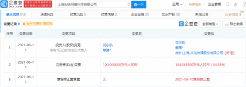 虎撲戰略投資上海頭鐵網絡科技，深化數字產品布局