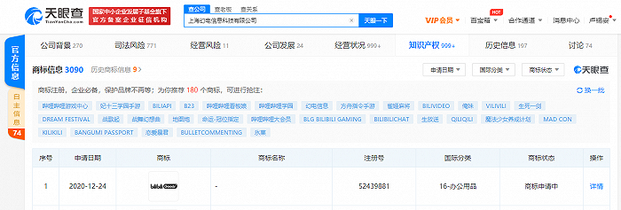 B站深耕電商 關聯公司注冊“bilibili goods”商標，全面推進IP增值戰略